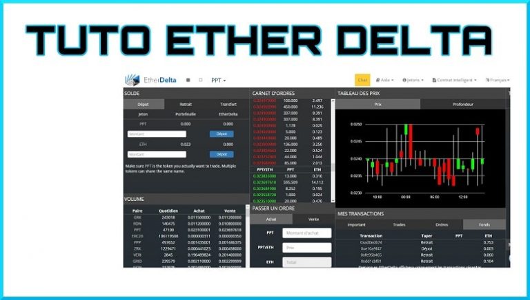 Ether Delta