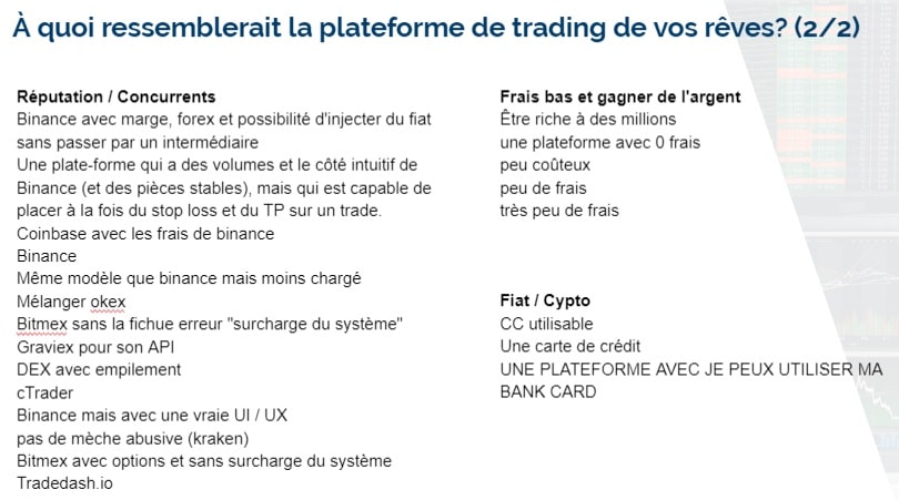 Plateforme Trading Crypto